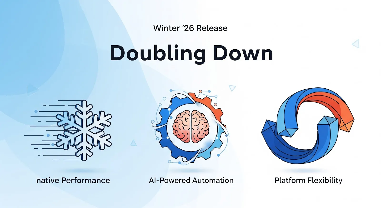 Salesforce Winter ’26 Release