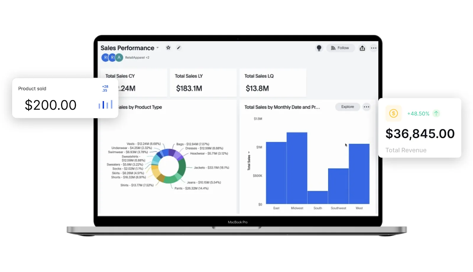 ardncloudsolutions WooCommerce migration to Storefronts